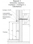 PRO DESIGN UNIVERSAL® 235 покраска по RAL